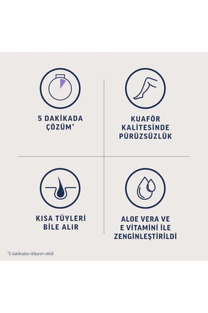 Professional Tüy Dökücü Krem Sprey Bacak&Vücut Bölgesi Hassas Ciltler 150ml