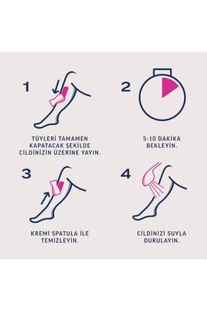 Veet Professional Hassas Ciltler Tüy Dökücü Krem 150 ml x 2 Avantaj Paketi