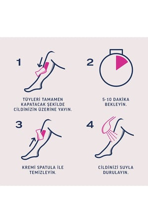 Professional Tüy Dökücü Krem Sprey Bacak&Vücut Bölgesi Hassas Ciltler 150ml x2