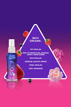 So…? Ibiza Dreams Vücut Spreyi 50ml