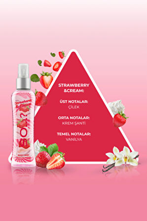 So…? Strawberry & Cream Vücut Spreyi 100 ML