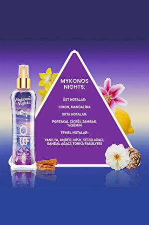 So…? Mykonos Nights Vücut Spreyi 200ml