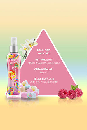 So…? Lollipop Galore Vücut Spreyi 100 ML