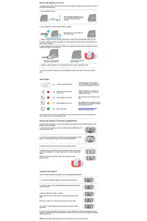 Baymak Connect Kablosuz Dijital Akıllı Termostatı