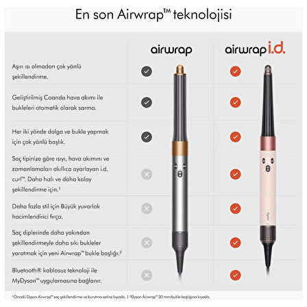 Dyson Airwrap I.d.™ Saç Şekillendirme ve Kurutma Seti (Ceramic Pink)