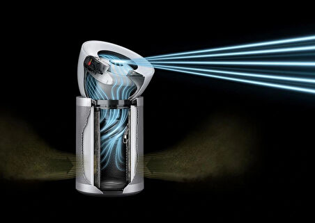 Dyson Purifier Big+Quiet BP02 Hava Temizleyici (Beyaz/Parlak gümüş)