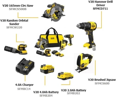 Stanley SFMCK412MDS-QW 4'lü Elektrikli El Aletleri Seti