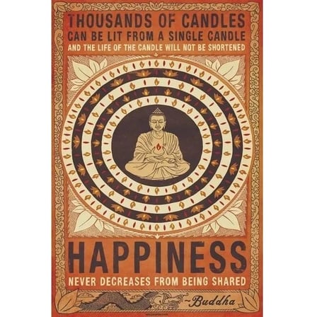 Maxi Poster Thousands Of Candles