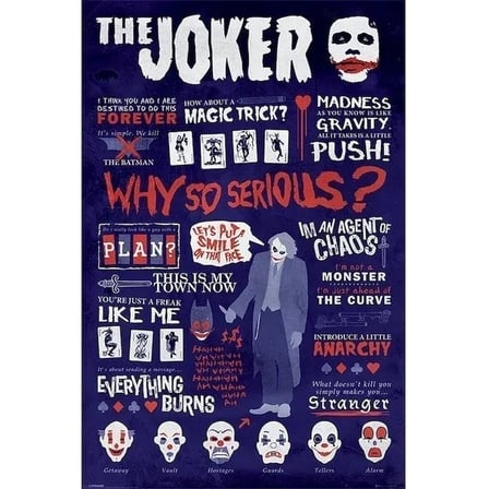 Maxi Poster The Dark Knight Joker Quotographic