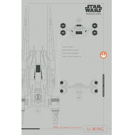 Maxi Poster Star Wars Rogue One U-Wing Plans