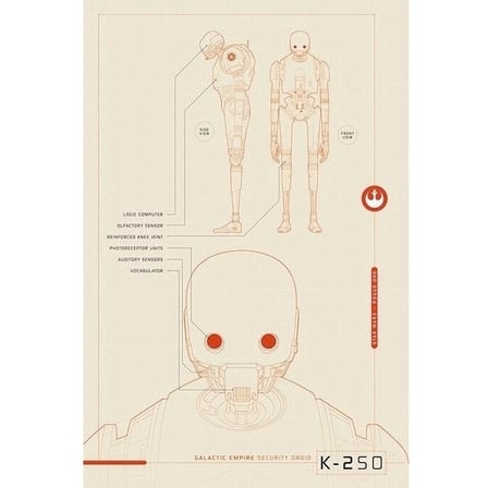 Maxi Poster Star Wars Rogue One K-2S0 Plans