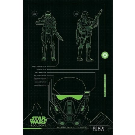 Maxi Poster Star Wars Rogue One Death Trooper Plans