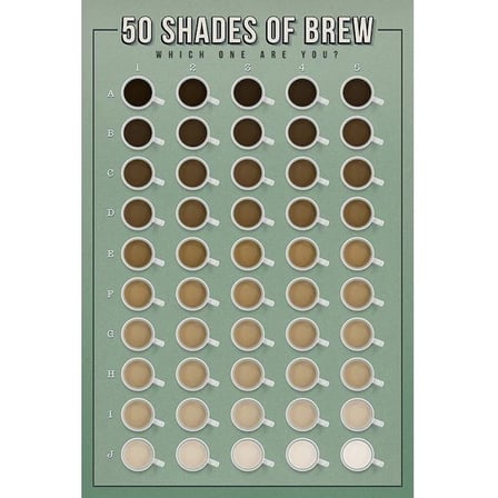 Maxi Poster 50 Shades Of Brew Which One Are You?