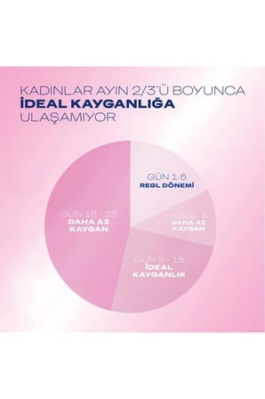 Naturals Ekstra Hassas Kayganlastirici Jel 100Ml X2