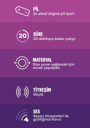 Durex Extreme 30'li Geciktiricili ve Tırtıklı Prezervatif+Durex Intense Devil Ring Titreşimli Halka