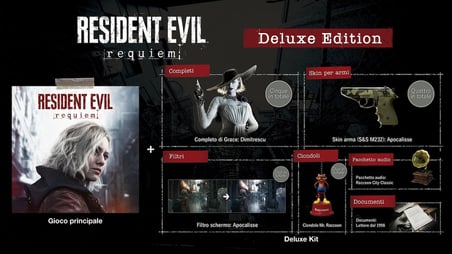 Resident Evil Requiem (Deluxe Edition) PS5 Oyun