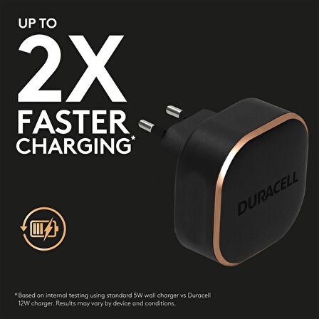 Duracell 12W Telefon / Tablet Şarj Başlığı 1xUSB 5v/2.4A - Siyah