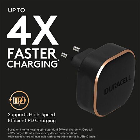 Duracell 20W PD Şarj Başlığı 1xUSB-C - Siyah