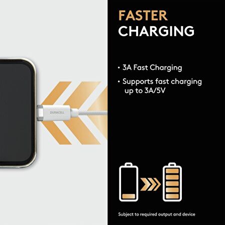 Duracell 1m USB-A to USB-C Örgülü Şarj Kablosu - Beyaz