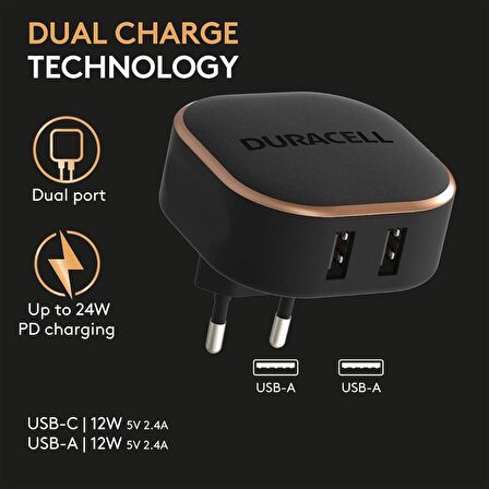 Duracell 24W Telefon / Tablet Şarj Başlığı 2xUSB 2x5v/2.4A - Siyah