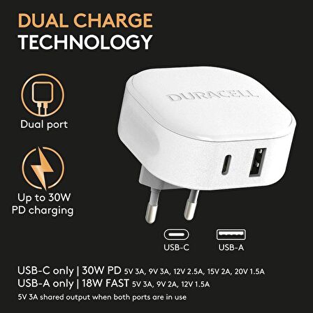 Duracell 30W 4X Hızlı Şarj Başlığı ( USB-A,USB-C ) - Beyaz