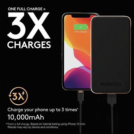 Duracell 10.000mAh Powerbank PD 18W ( USB-A, USB-C ) - Siyah