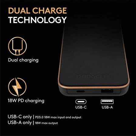 Duracell 10.000mAh Powerbank PD 18W ( USB-A, USB-C ) - Siyah