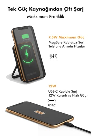 5000 mAh MagSafe Wireless Powerbank Manyetik Standlı USB-C 12W Mini Kablosuz Taşınabilir Şarj Cihazı