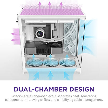 NZXT H Series H9 Flow RGB CM-H92FW-01 Beyaz ATX Mid Tower Gaming (Oyuncu) Kasa