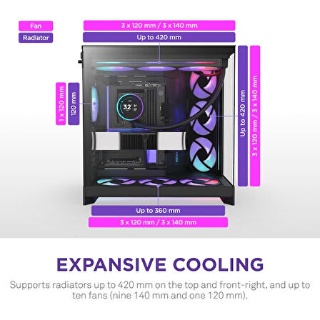 NZXT H Series H9 Flow RGB+ CM-H92FB-P1 Siyah ATX Mid Tower Gaming (Oyuncu) Kasa