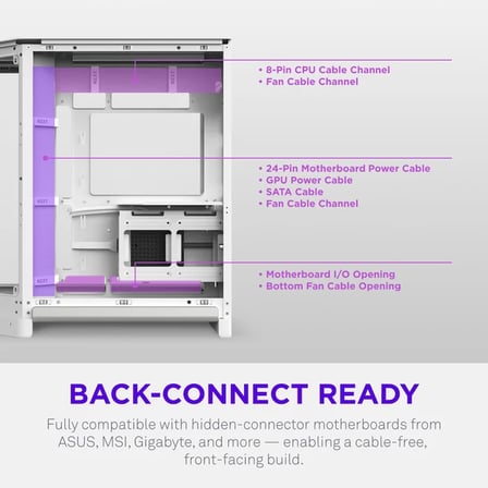 Nzxt H6 Rgb+ Cc-H62Fw-P1 Dual-Chamber Gaming Mid-Tower Pc Kasası Beyaz
