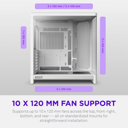 Nzxt H6 Rgb+ Cc-H62Fw-P1 Dual-Chamber Gaming Mid-Tower Pc Kasası Beyaz