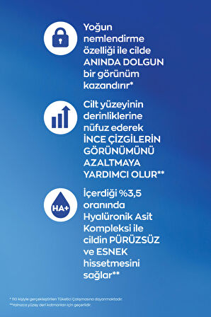 Avon Anew Nemlendirici ve Dolgun Görünüm Veren Serum 30 Ml. 