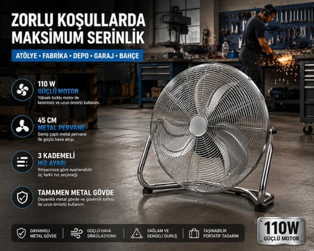 Metal Yer Ve Sanayi Tipi Vantilatör 110w