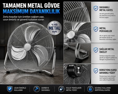 Metal Yer Ve Sanayi Tipi Vantilatör 110w