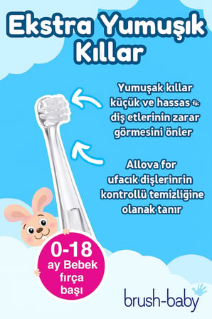 BabySonic Yedek Başlık 0-18 Ay (2'li Paket) - Ekstra Yumuşak Kıllar