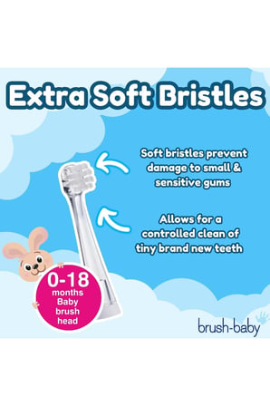BabySonic Yedek Başlık 0-18 Ay (2'li Paket) - Ekstra Yumuşak Kıllar