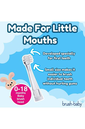 BabySonic Yedek Başlık 0-18 Ay (2'li Paket) - Ekstra Yumuşak Kıllar