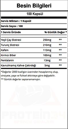 Grenade Thermo Detonator 100 Kapsül