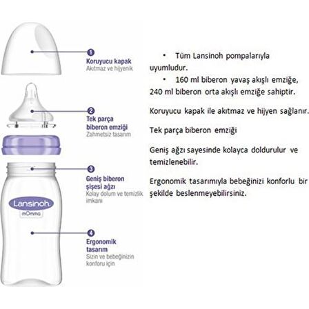 Lansinoh Cam Biberon 240 ml