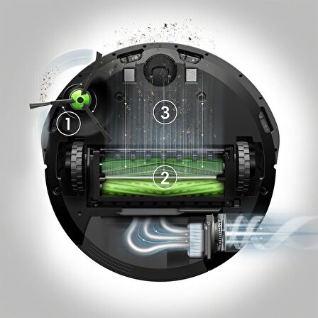 iRobot Roomba j9+ Akıllı Robot Süpürge