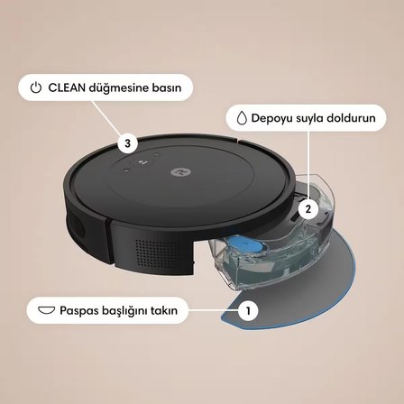 Robot Süpürge Ve Paspas (Siyah) iRobot Roomba Combo Essential 