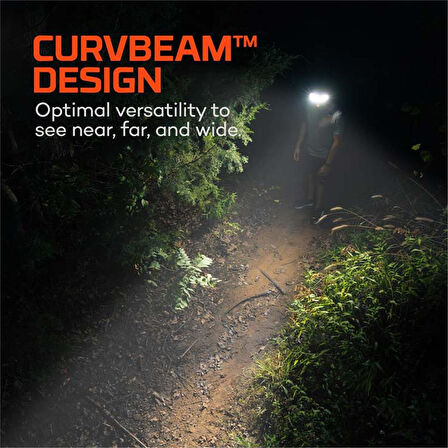 Nebo CurvBeam 600 Lümen Şarjlı Kafa Feneri