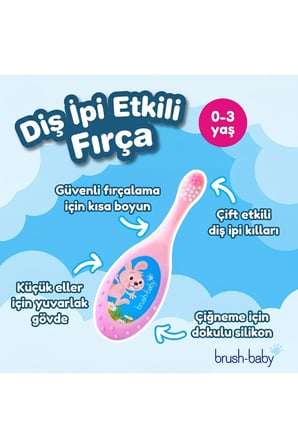 Bebek Diş İpi Etkili Yumuşak Diş Fırçası - Mavi ve Turkuaz - 0-3 Yaş - Çiftli Paket