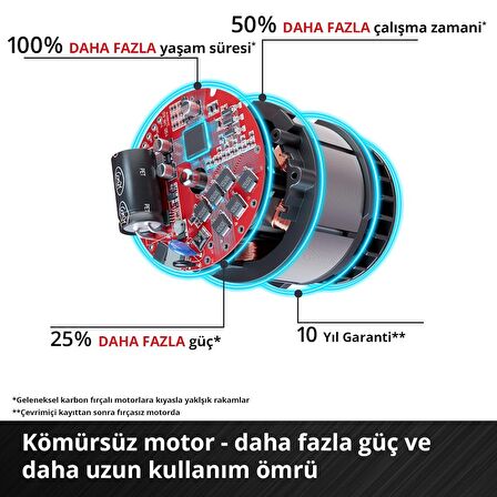 Einhell Professional Akülü Darbeli Vidalama TP-CD 18/60 Li-i BL Solo Power X-Change (Li-Ion, 18 V, kömürsüz motor, 60 Nm, 32.000 darbe/dk, akü ve şarj cihazı dahil değildir) - 4514205