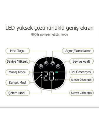 Babyhope MY-376 Göğüs Pompası Şarjlı Giyilebilir Elektrikli Sessiz ve Elleri Serbest Kullanım