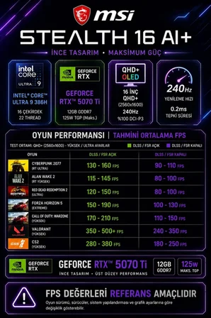 Stealth 16 AI+ Intel Core Ultra 9-386H RTX 5070 Ti 12GB 125W 32GB RAM 4TB + 4TB SSD 16" QHD+ 240Hz OLED Win11 Pro B3WH011TRP444 Gaming Laptop + PER4 Çanta