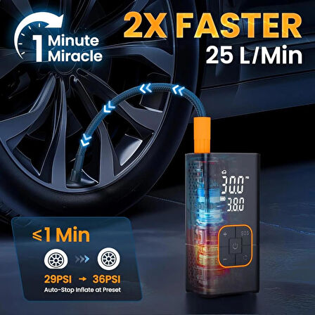Dijital Kablosuz Usb 2*2000Mah Göstergeli Oto Lastik, Bisiklet Hava Pompası Kompresörü