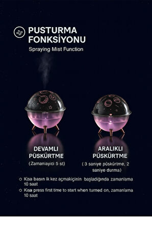 QASUL Gece Lambası Mini Projeksiyon Lambası Hava Nemlendirici 260 Ml Ultrasonik