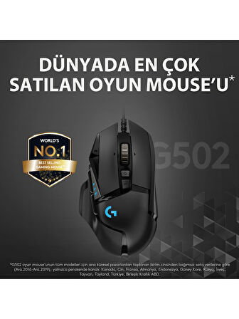 Logitech G G502 HERO LIGHTSYNC 25.600 DPI Yüksek Performanslı Kablolu Oyuncu Mouse - Siyah
